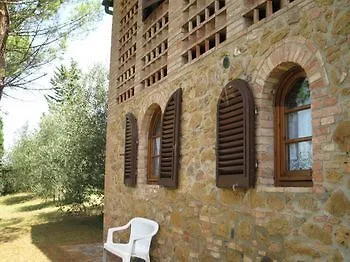 La Fornace Di Hotel