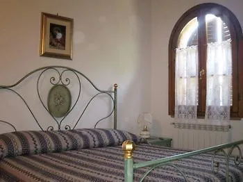La Fornace Di Hotel